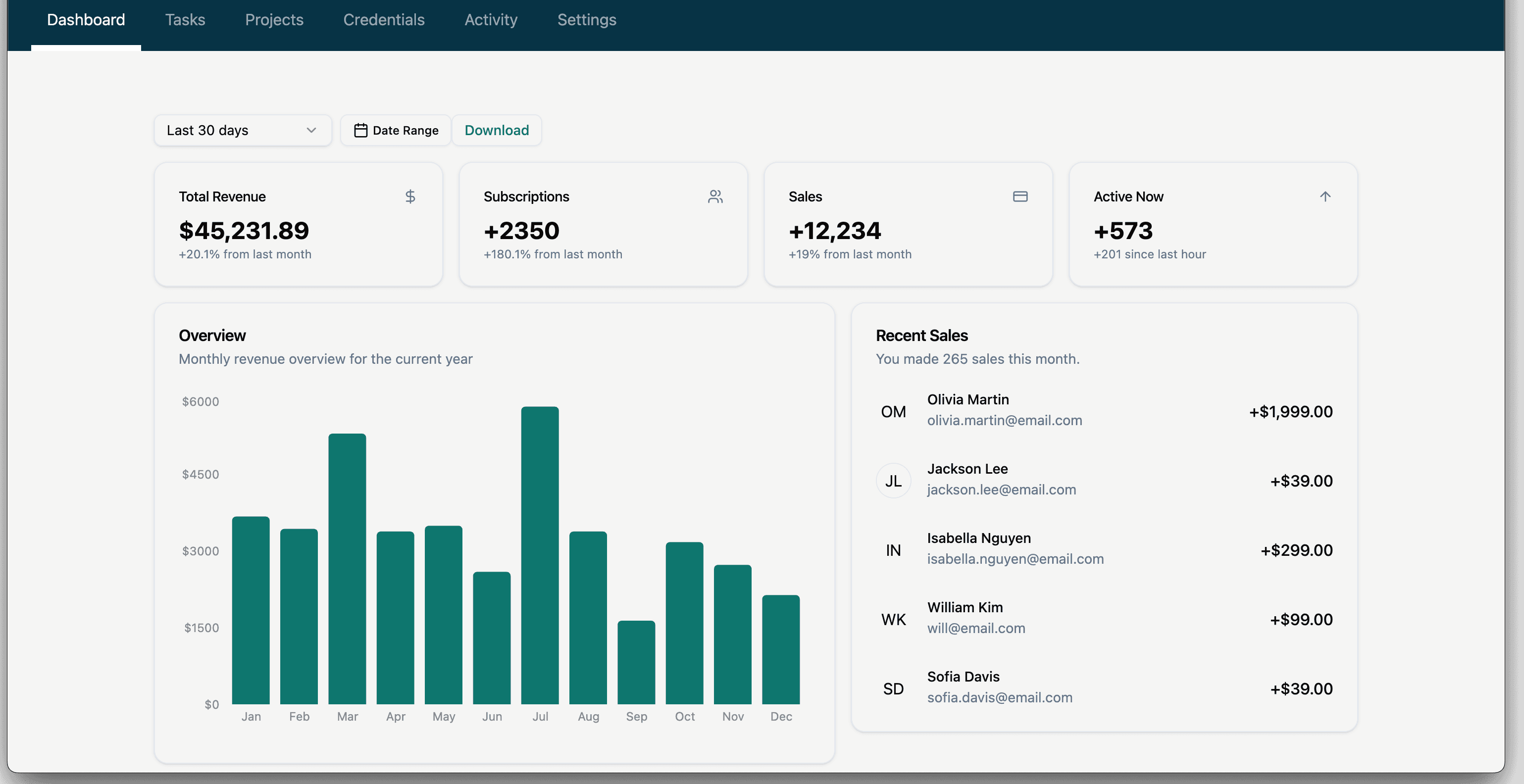 Bluetape dashboard